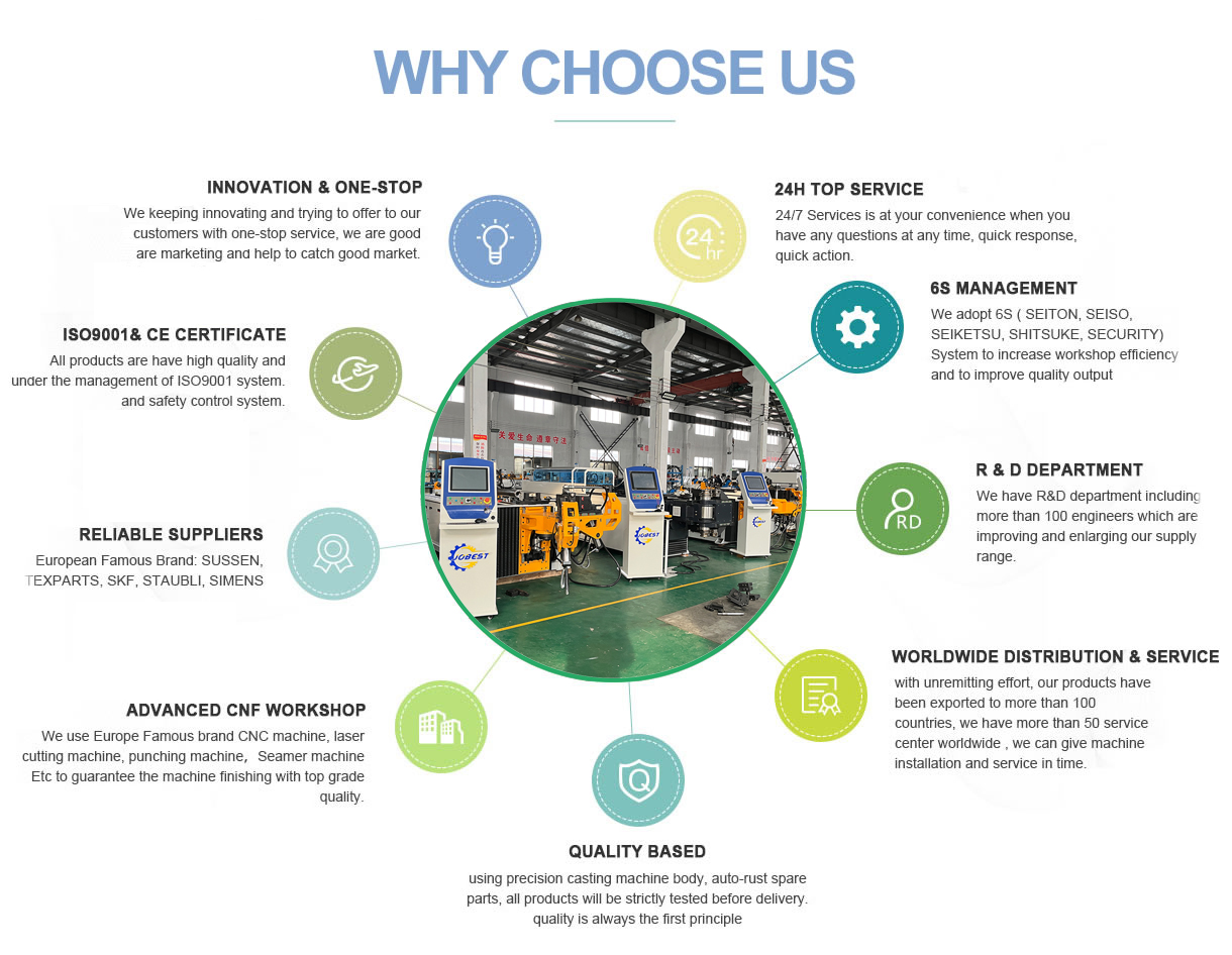 Why choose us